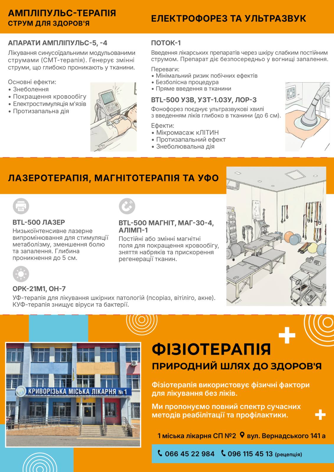 Інформаційний матеріал про фізіотерапію